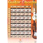 Guitar Chords Poster