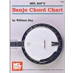 Banjo Chord Chart