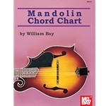 Mandolin Chord Chart