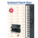 Keyboard Chord Chart [Keyboard/Piano] Chart