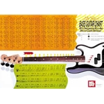 Electric Bass Guitar Wall Chart