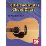 Left Hand Guitar Chord Chart