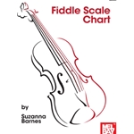 Fiddle Scale Chart