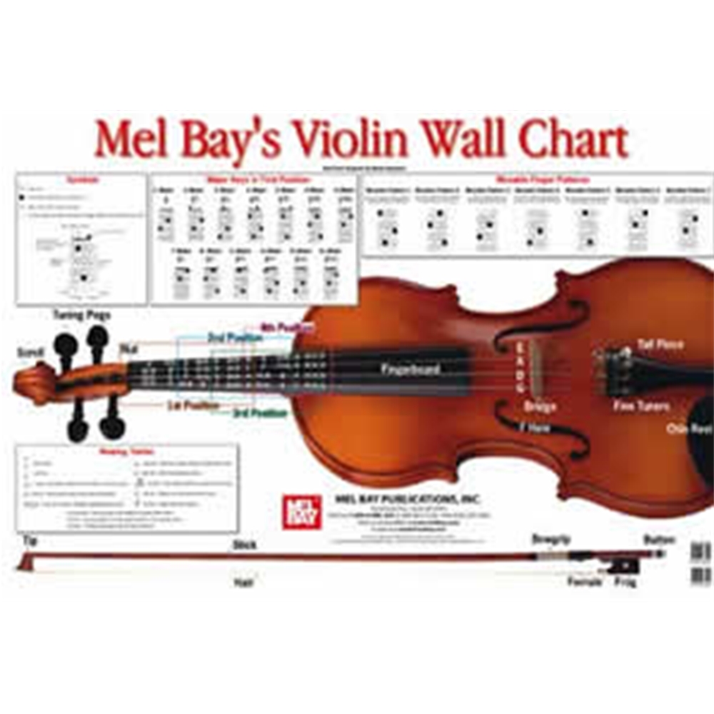 Violin Wall Chart