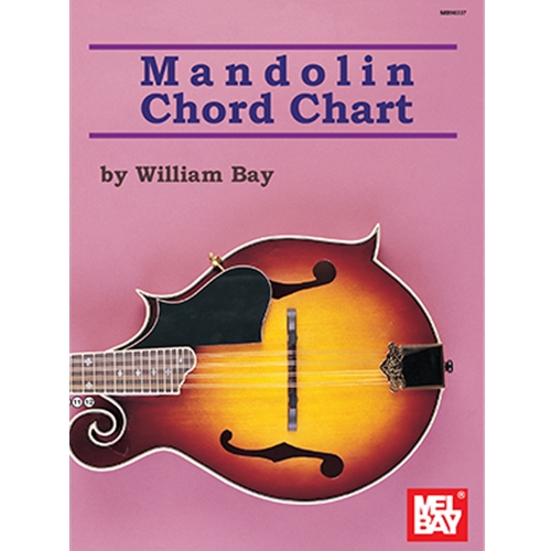 Mandolin Chord Chart