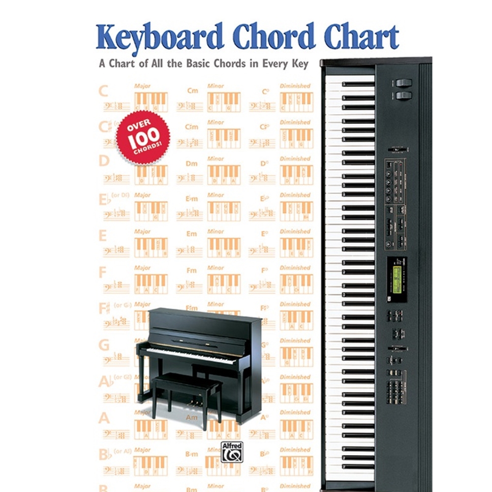 Keyboard Chord Chart [Keyboard/Piano] Chart