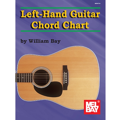 Left Hand Guitar Chord Chart